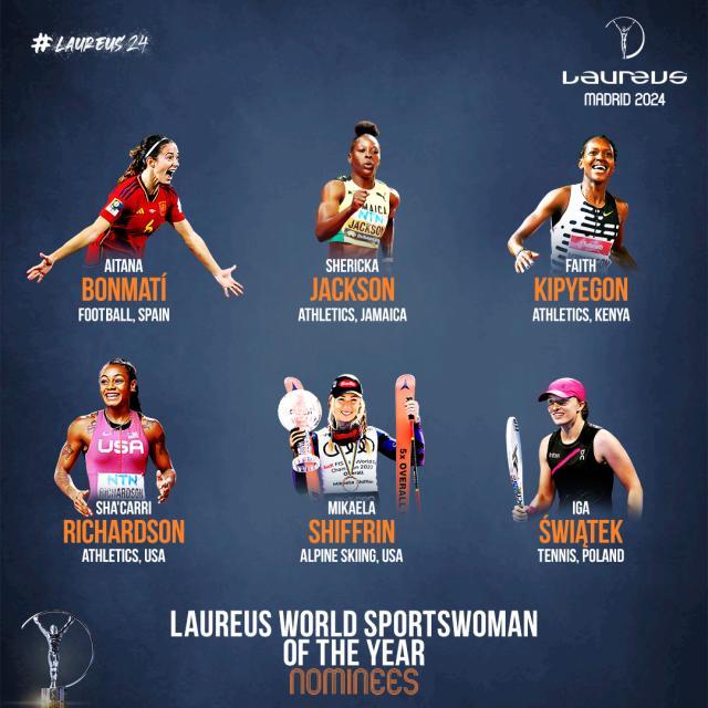 1708947172107082377.jpg 劳伦斯年度运动员提名:梅西、哈兰德、邦马蒂在列