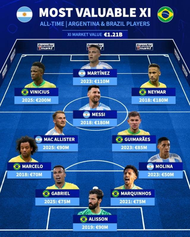 1742824619559049962.jpg 九游体育官方网站-【早报】英格兰,不断提升