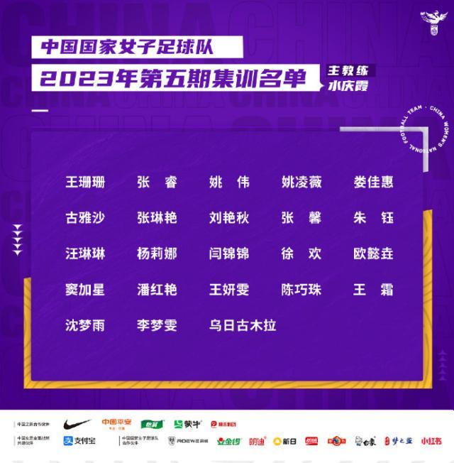 1694495690215018330.jpg 九游体育-女足亚运会名单:王霜领衔3海外国脚在列 武汉8人