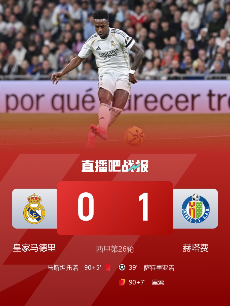 英雄联盟-早报:皇马两连败距榜首4分!