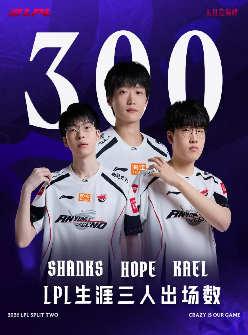 九游体育-LPL选手里程碑：Shanks、Hope、Kael携手达成在AL的300出场